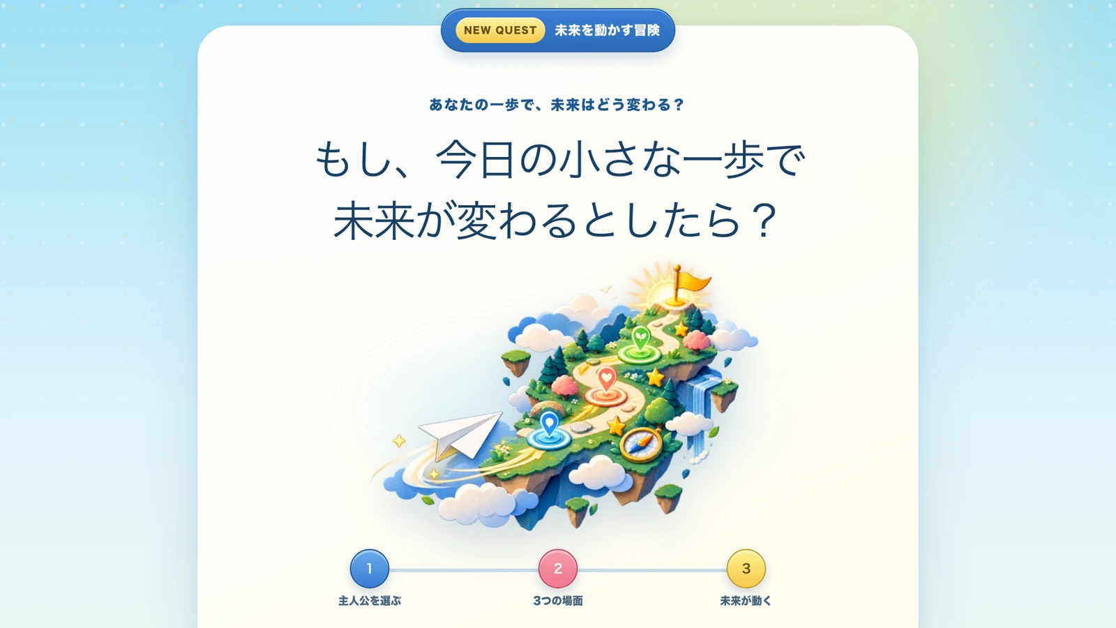 未来を動かすクエストマップと3つの場面を示した、動けば変わるゲームの開始画面